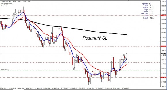 GBPAUD.jpg