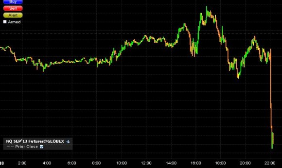 Nasdaq.JPG