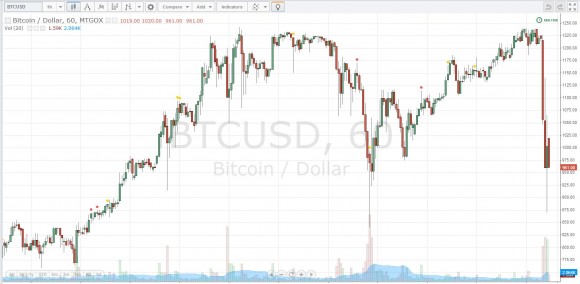 BTC3.jpg