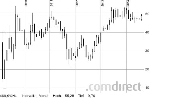Citigroup.png