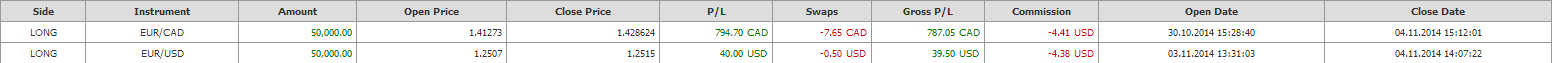 EURCAD_001.png