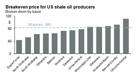 shale_3106985c.jpg