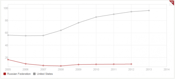 govdebt.PNG