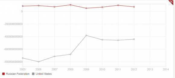 deficit bezneho uctu.PNG