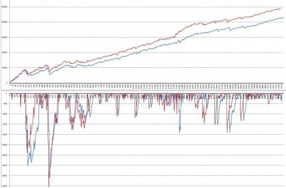 Backtest ,,90,,.png
