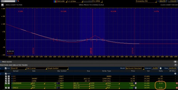Analyze_-__TOTAL__Paper_thinkorswim__build_1874_9_.jpg