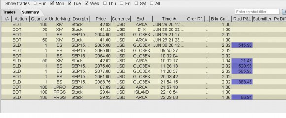 ES Grexit trades.JPG