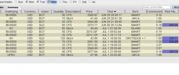 Grexit CFD.JPG
