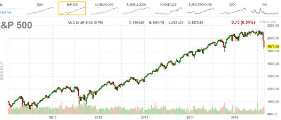 SPX W.JPG