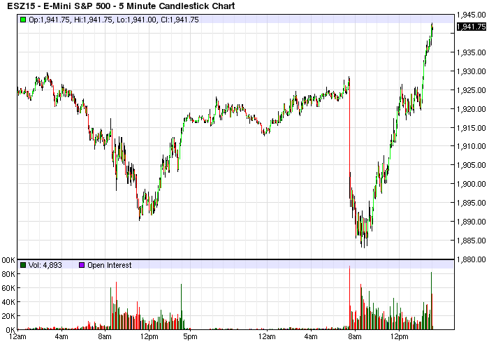ES after payroll finish.png