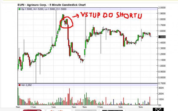 EURI short pre Davooa.JPG