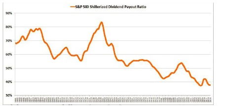 DividentPayout.jpg