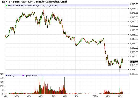 ES test 1800.png