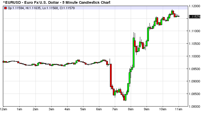 EURUSD.png