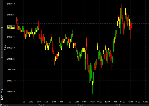ES today.PNG