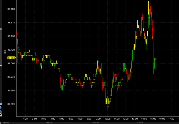 OIL today.PNG