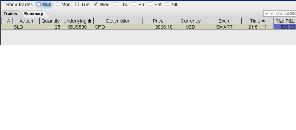 ES 20 bodov 0,5 CFD.PNG