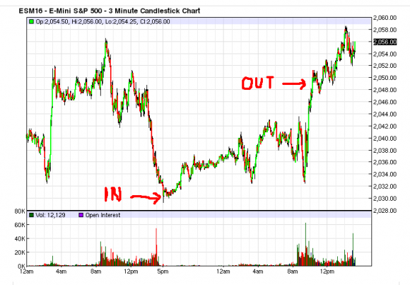 ES trade po-ut.PNG