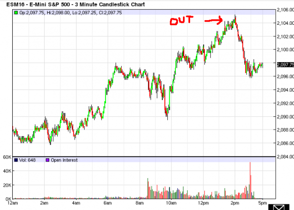 ES in 2093.75.PNG