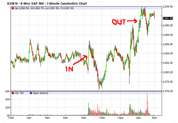 ES Fed Day Trade.PNG