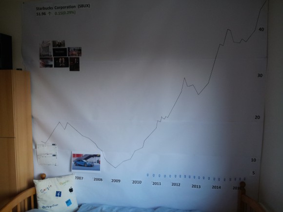 wallst_izba1.jpg