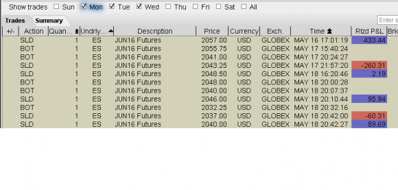 ES trading.PNG