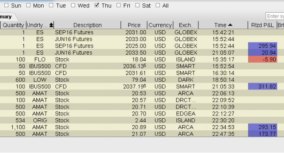 ES plus trades.PNG