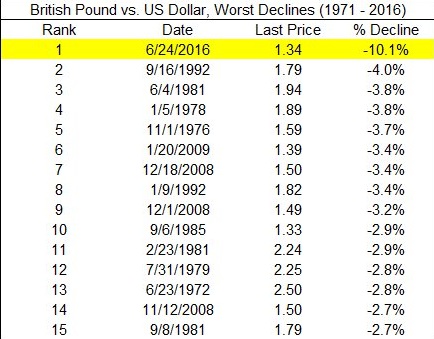 GBP.jpg