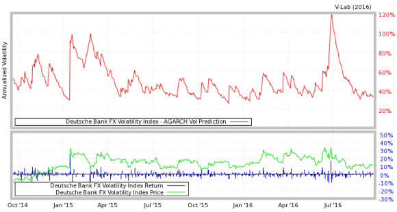 cvix.png