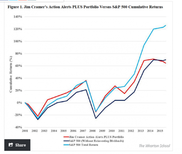 JIM CRAMER.PNG