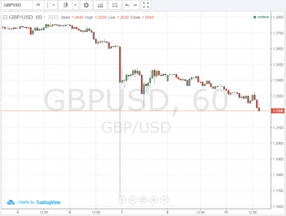 gbpusd.png