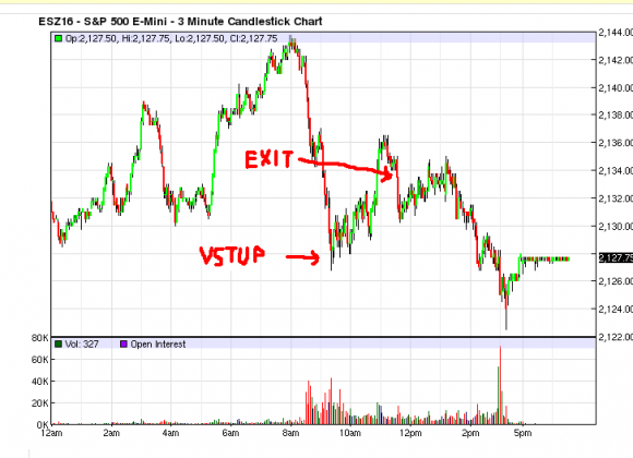 ES trade ŠTV.PNG
