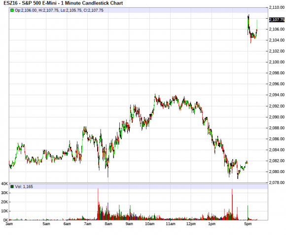 ES monday open.png