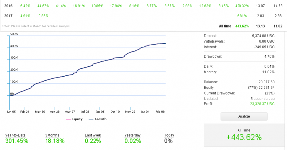 AOS forex.PNG