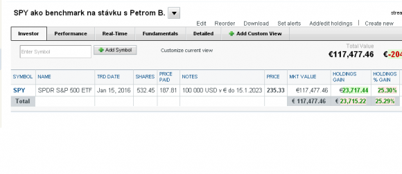 SPY- stávka s Petrom B..PNG