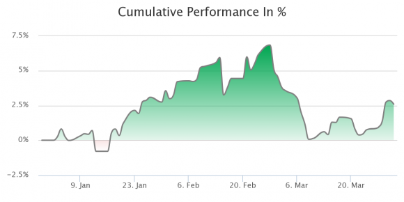 chart.png