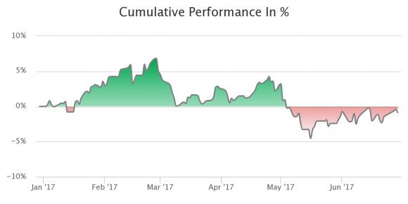 chart.png