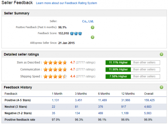 screenshot.473.png (44.32 KiB) 15402 zobrazení Feedback score