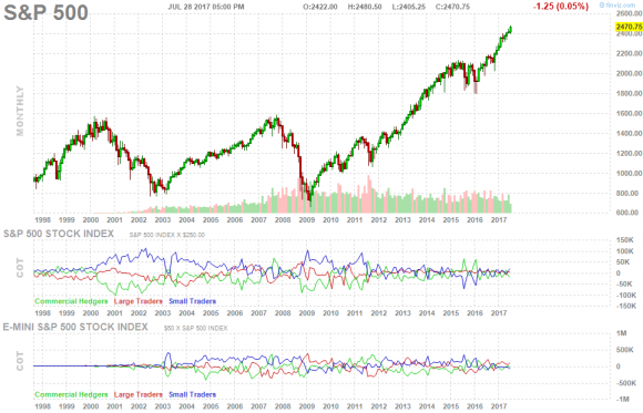 SP500.png