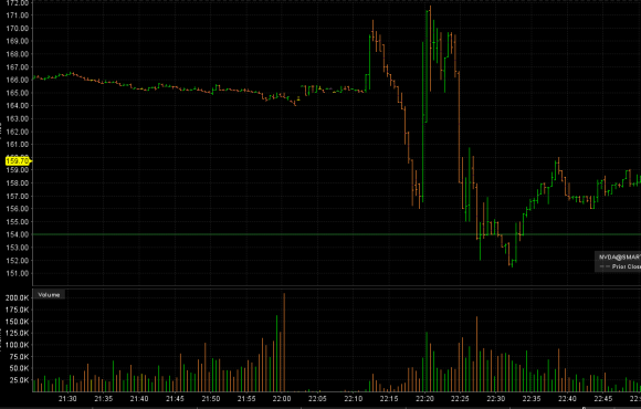 NVDA.PNG