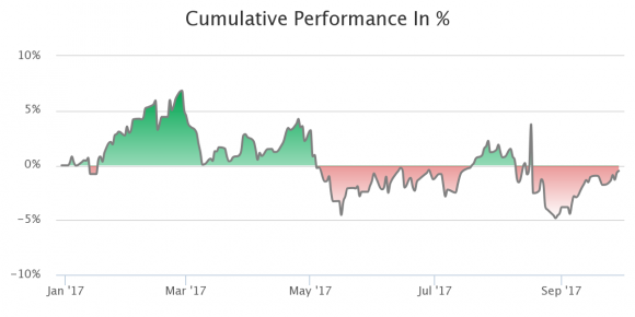 chart.png