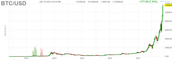 BTC.PNG