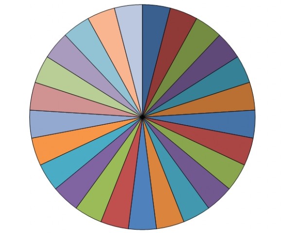 circle-of-25.jpg