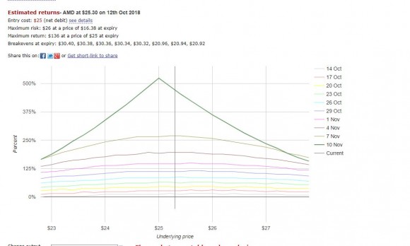 AMD_cal.JPG