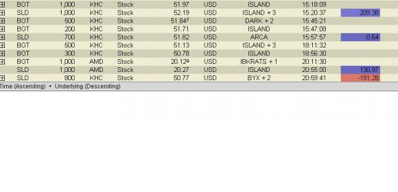 KHC last trade.JPG