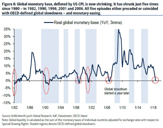 global monetary base (2).PNG