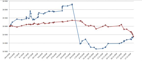 Len tak.png