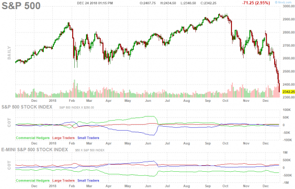 SPX Christmas.png