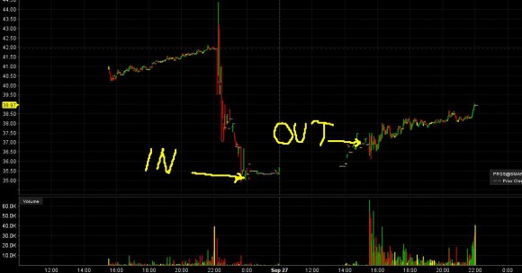 PRGS Trade.JPG