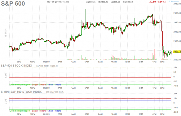 SPX trade talks.png
